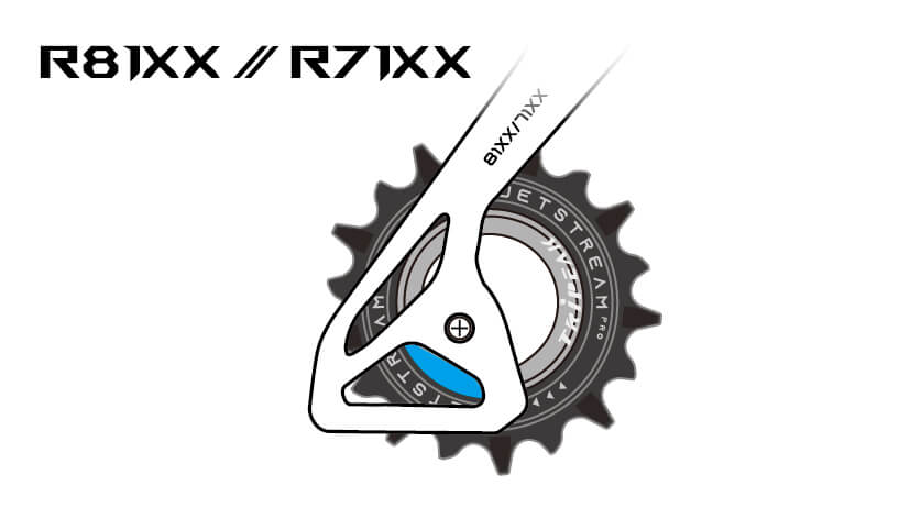 R81XX-R71XX