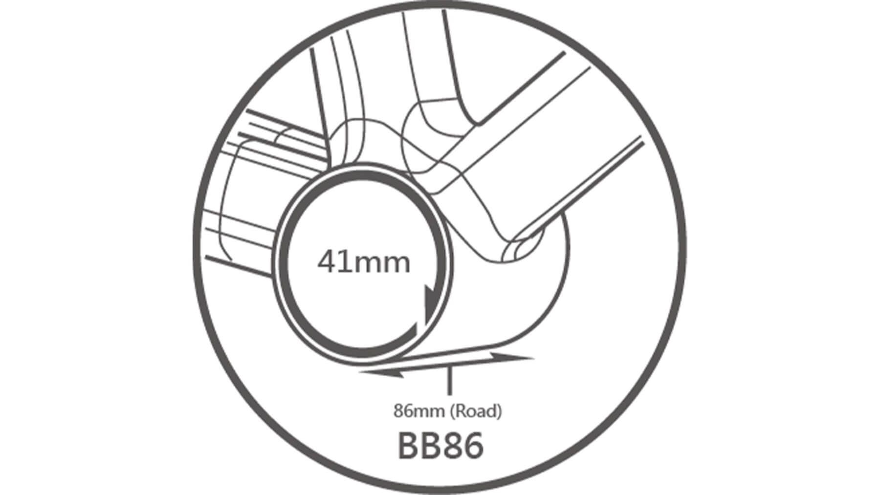 BB86